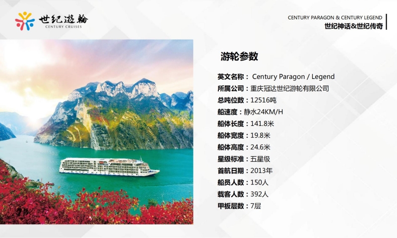 世纪神话&世纪传奇