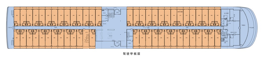 第三层