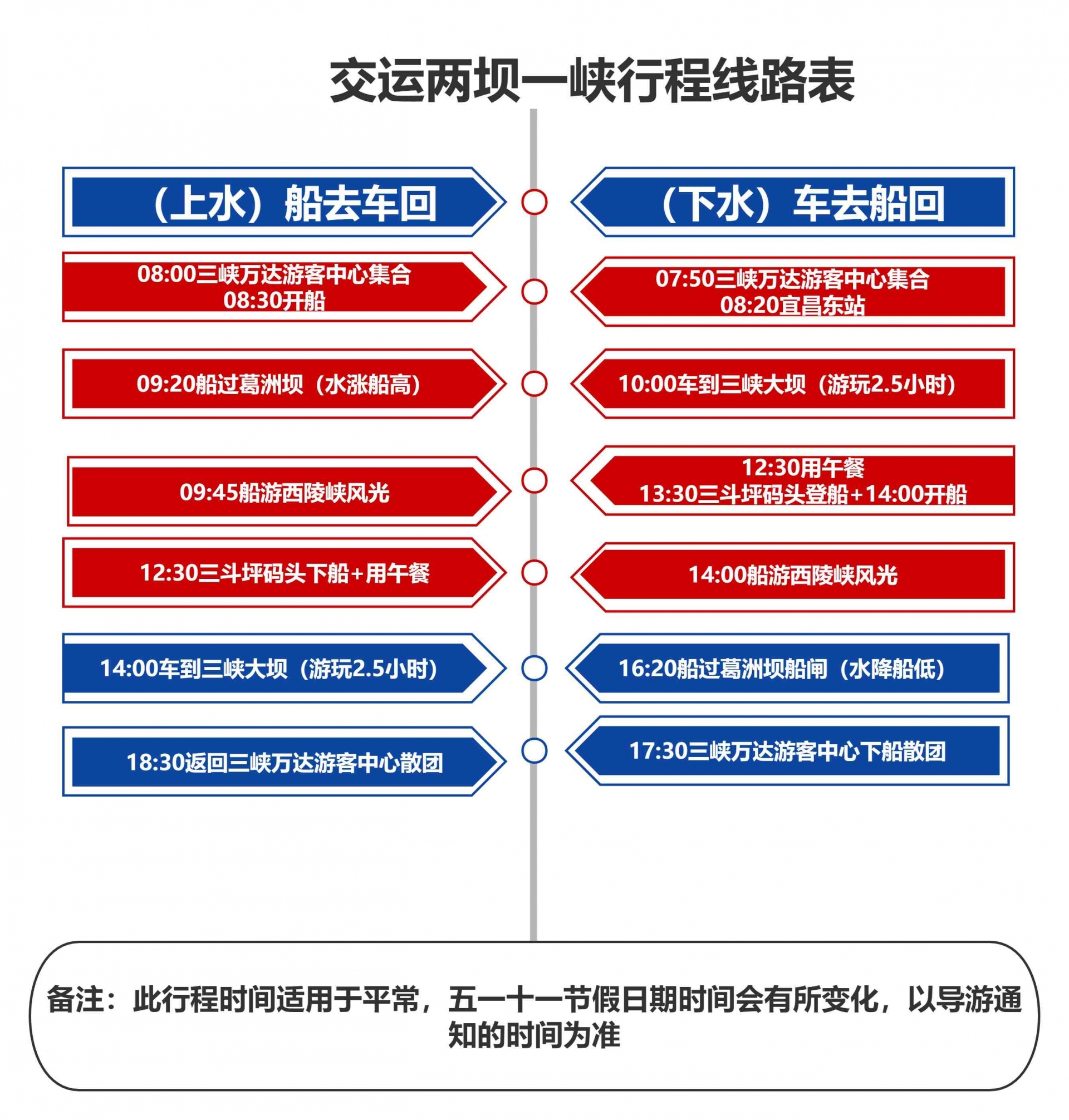 acd7534466c1ccd0ac162b3e567218a(2)