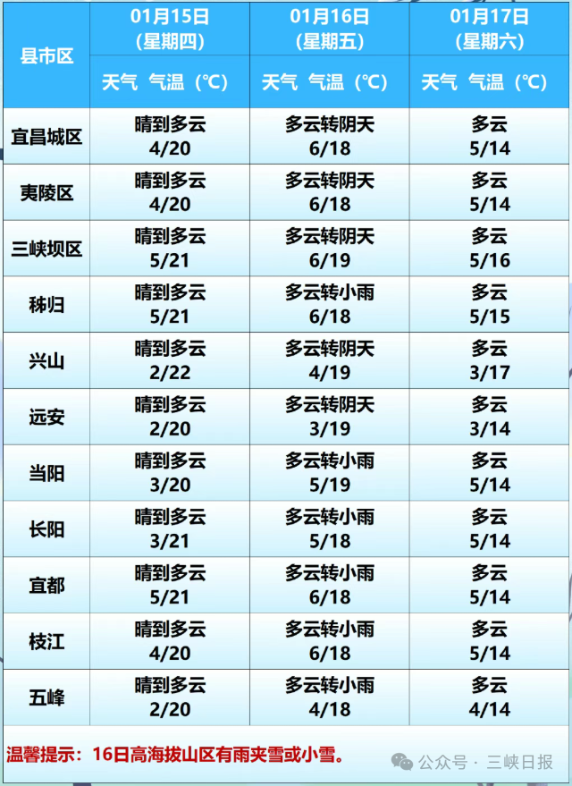 微信图片_2026-01-15_092748_070