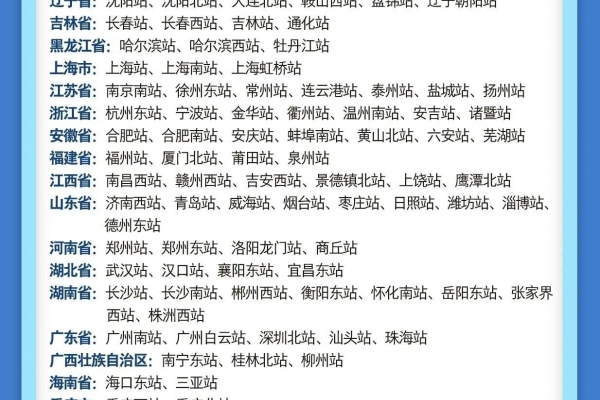 这些地区已实行宠物高铁托运,其中包含宜昌东站