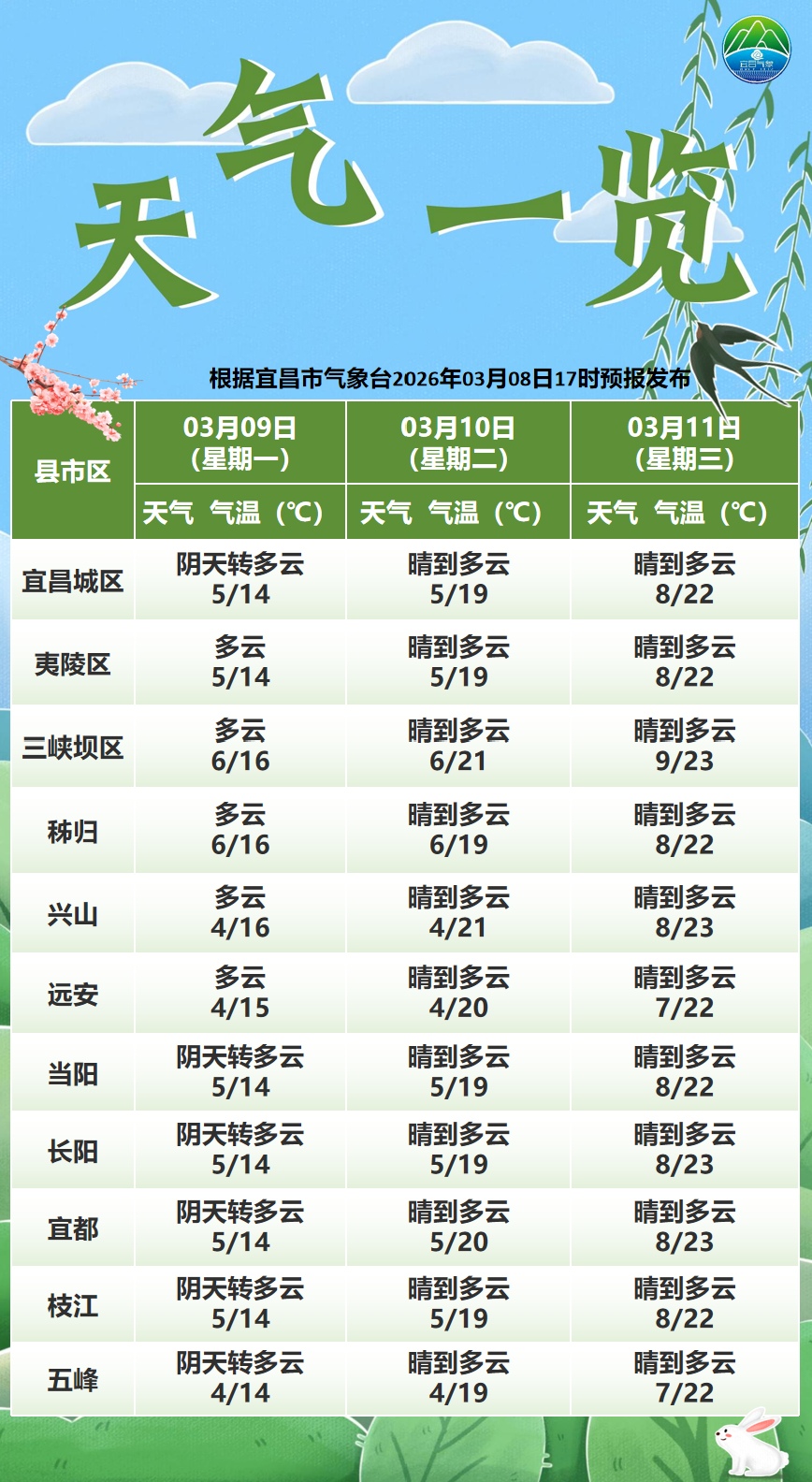 微信图片_2026-03-09_100148_990_副本