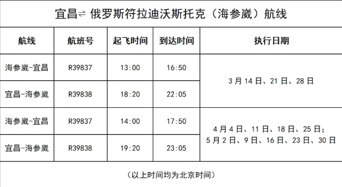 8216003f00dd35229b9bdb0624fc2cdd_副本