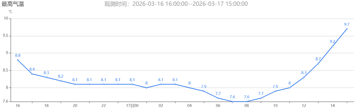微信图片_2026-03-18_091740_962