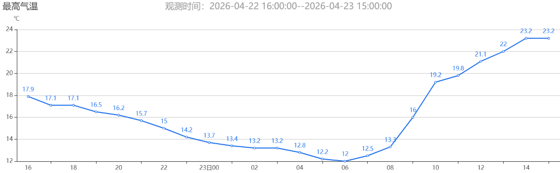 微信图片_2026-04-25_093059_358