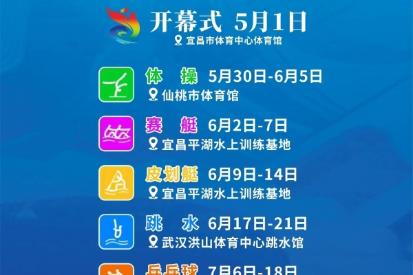 官宣！湖北青运会将在宜昌市举行