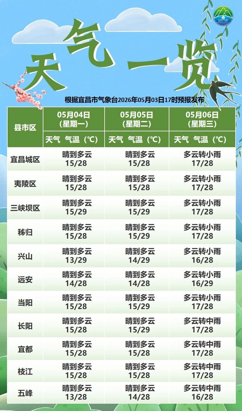 微信图片_2026-05-04_091340_967
