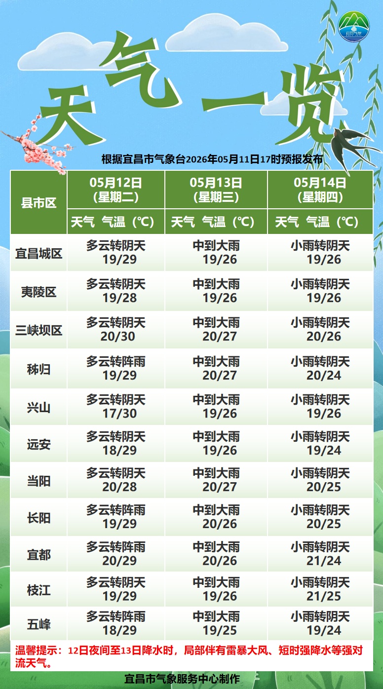 微信图片_2026-05-12_084246_511_副本