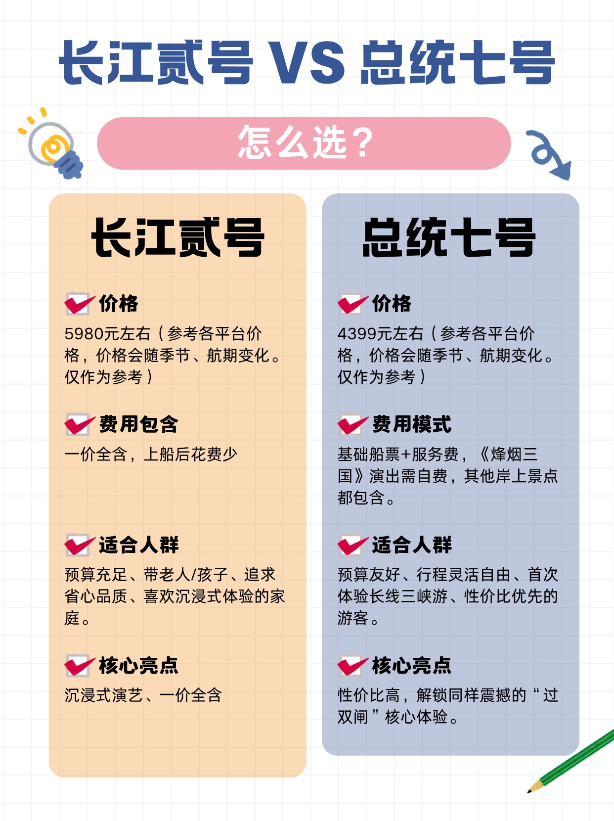 白蓝色文字风国考省考对比指南小红书图文内页 (2)_副本
