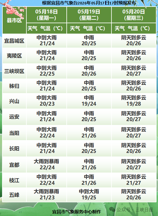 微信图片_2026-05-18_084734_015