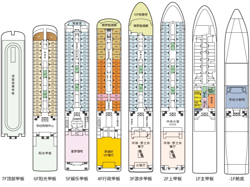 甲板图_副本
