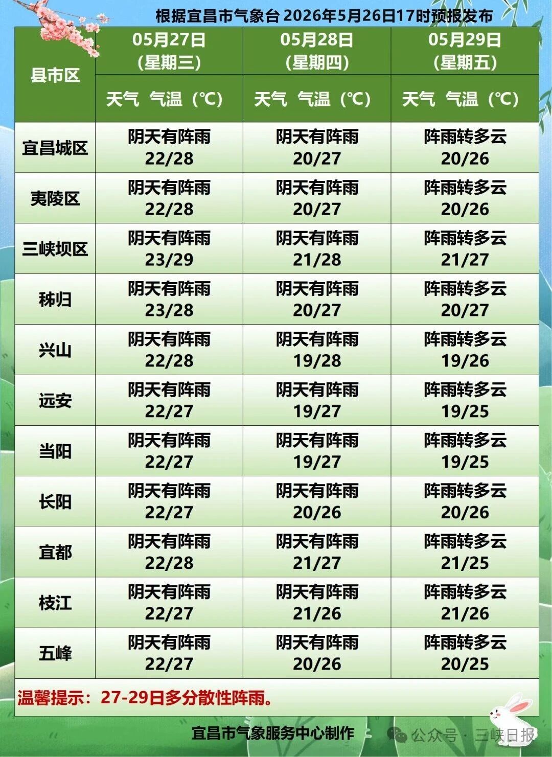 微信图片_2026-05-27_084451_209