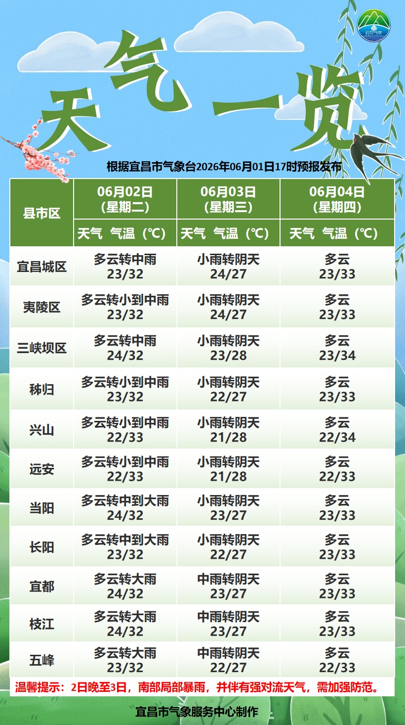 微信图片_2026-06-02_084707_896_副本