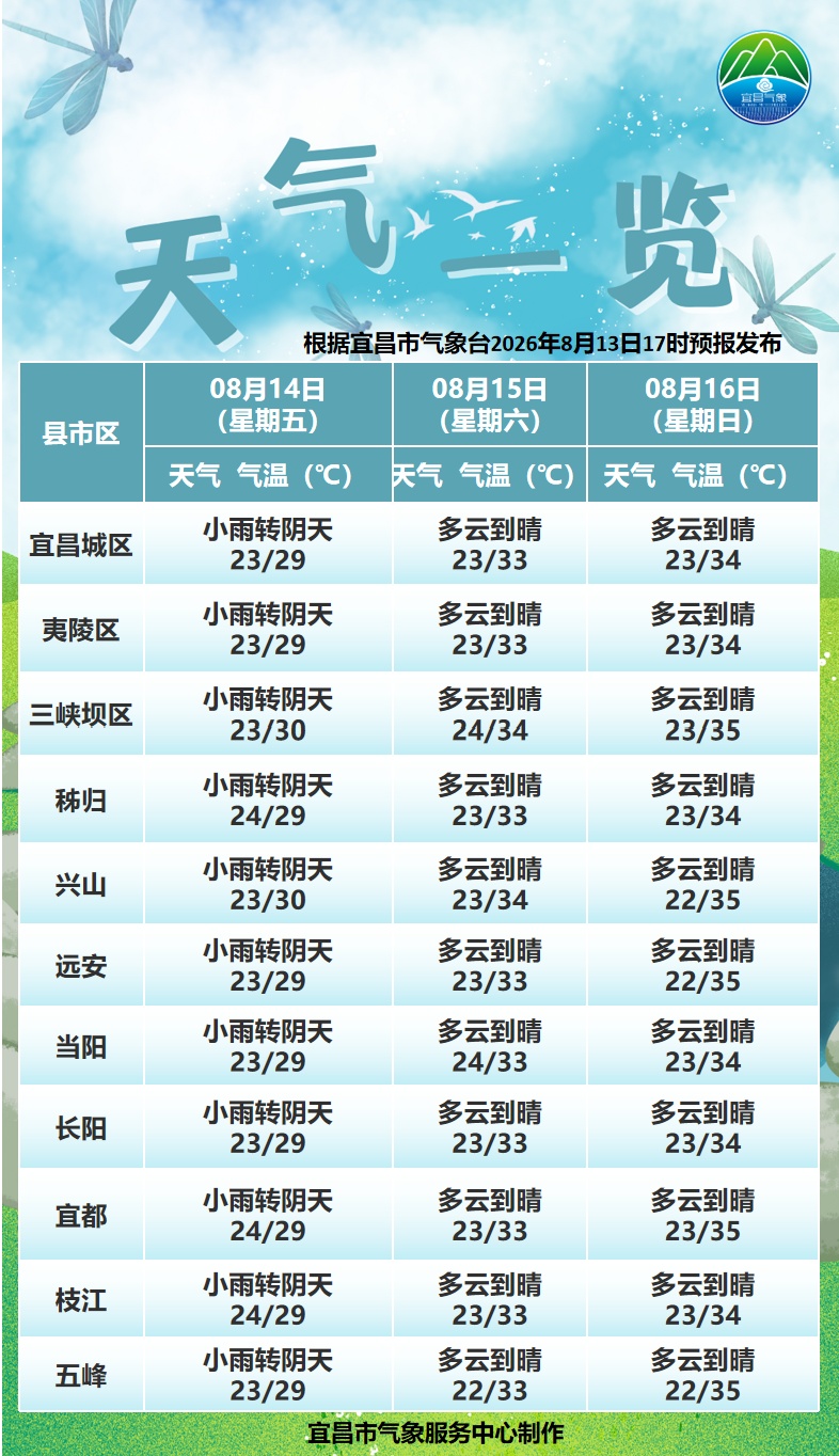 微信图片_2026-08-14_085814_553_副本