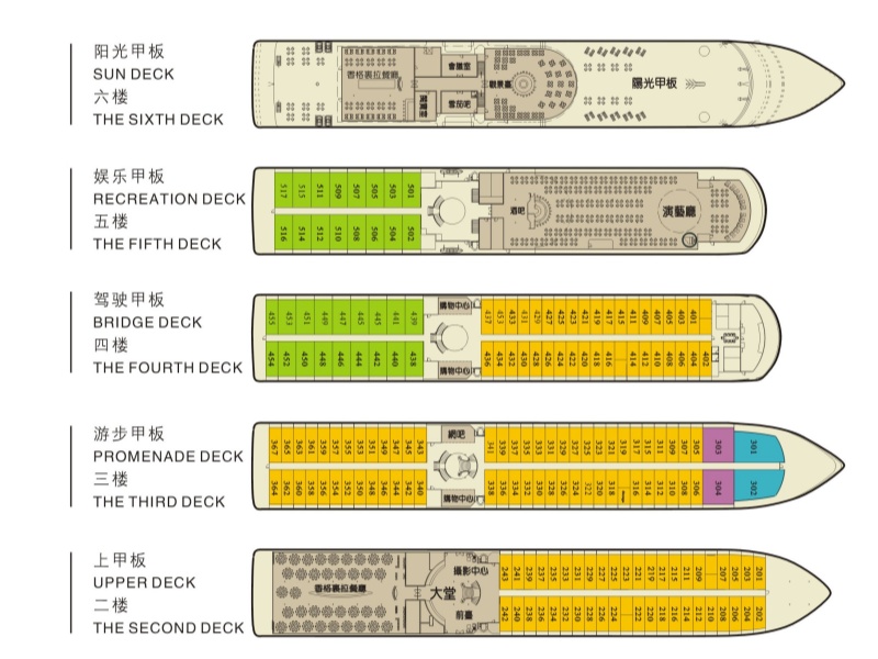 甲板平面图(旗舰）