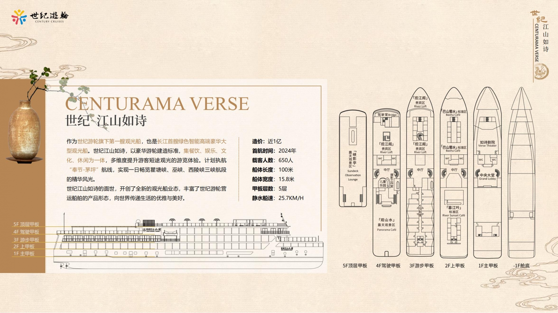 世纪江山如诗介绍 (2024年)_02